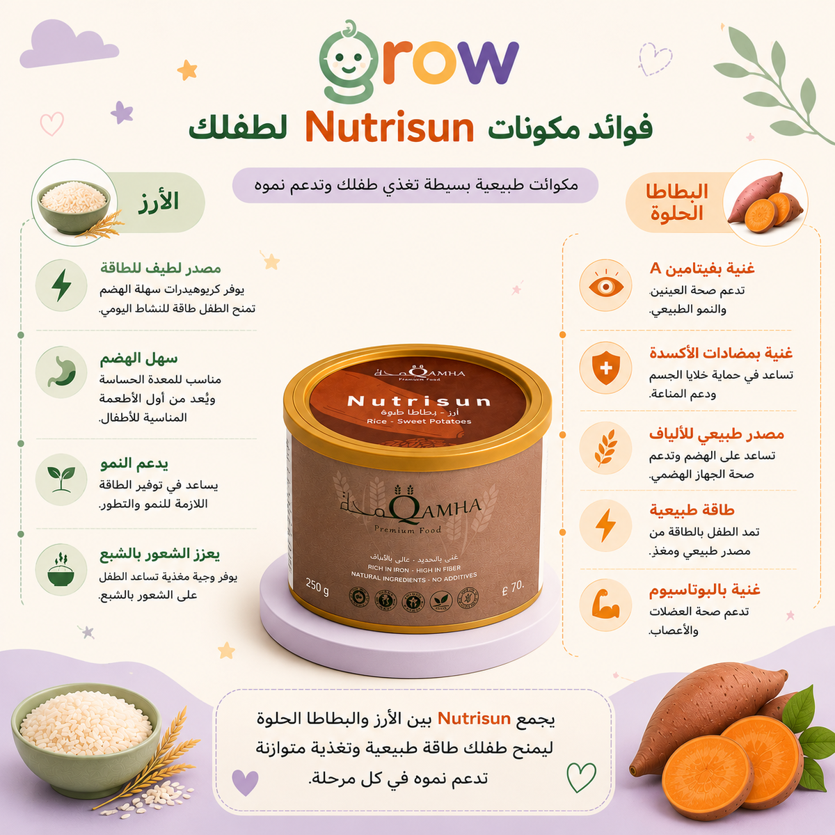 Nutrisun