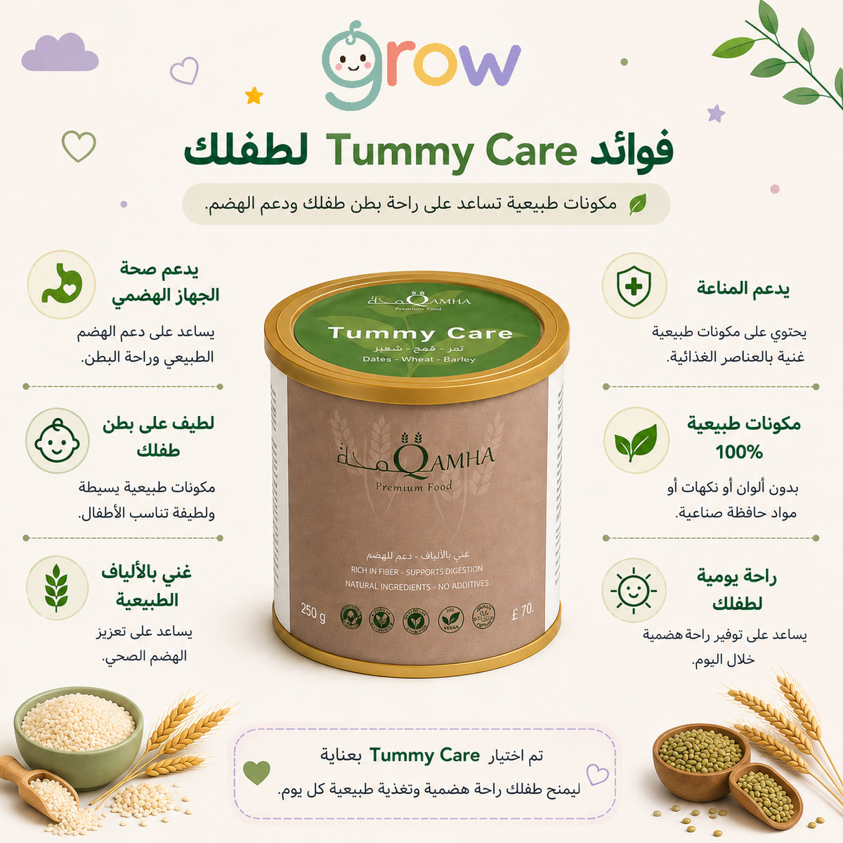 العناية بالمعدة